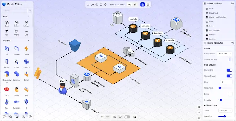 图片[27]| 科技爱好者周刊（第 323 期）：技术公司的口号比拼| 小妖客栈