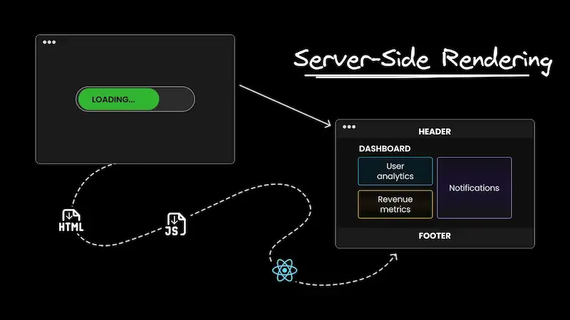 图片[24]| 科技爱好者周刊（第 326 期）：世界没有那么多财富| 小妖客栈