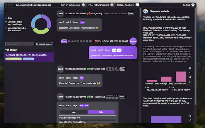 图片[27]| 科技爱好者周刊（第 324 期）：人类已知的最大质数| 小妖客栈