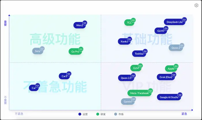 图片[24]| 科技爱好者周刊（第 327 期）：没有链接的互联网| 小妖客栈
