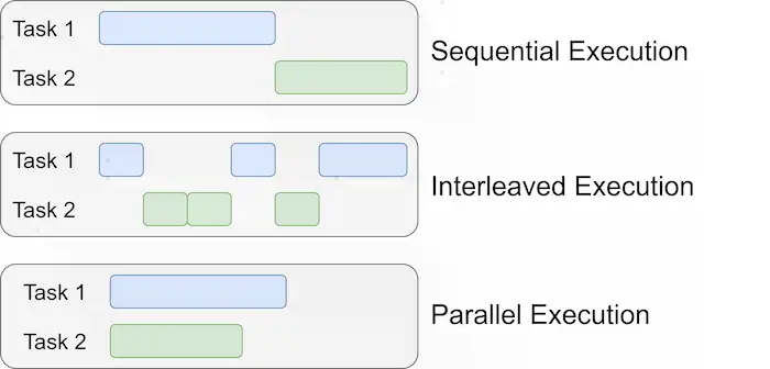 图片[28]| 科技爱好者周刊（第 329 期）：示意图利器 D2| 小妖客栈