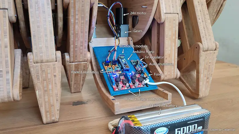 图片[21]| 科技爱好者周刊（第 329 期）：示意图利器 D2| 小妖客栈