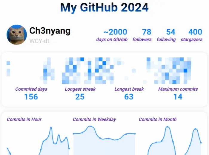 图片[23]| 科技爱好者周刊（第 330 期）：李开复梳理人工智能| 小妖客栈