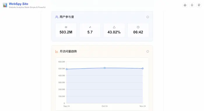 图片[40]| 科技爱好者周刊（第 331 期）：你可能是一个 NPC| 小妖客栈