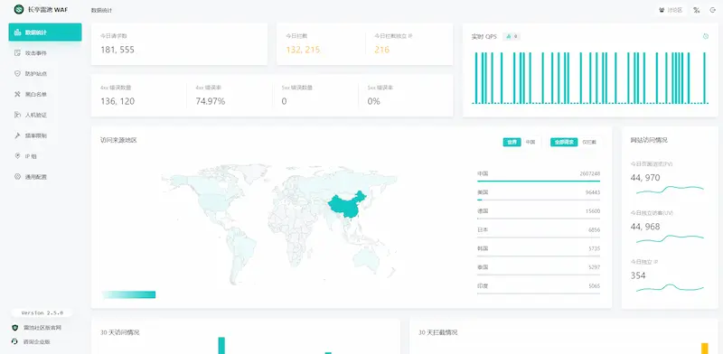 图片[4]| 科技爱好者周刊（第 333 期）：一切都要支付两次| 小妖客栈