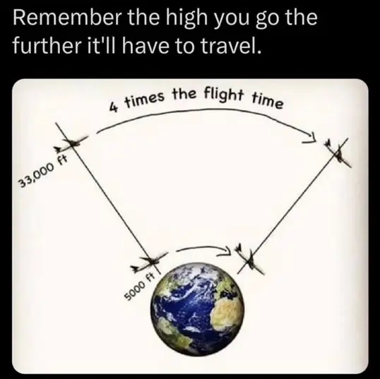 图片[38]| 科技爱好者周刊（第 334 期）：年终笔记四则| 小妖客栈