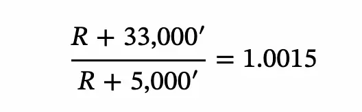 图片[39]| 科技爱好者周刊（第 334 期）：年终笔记四则| 小妖客栈