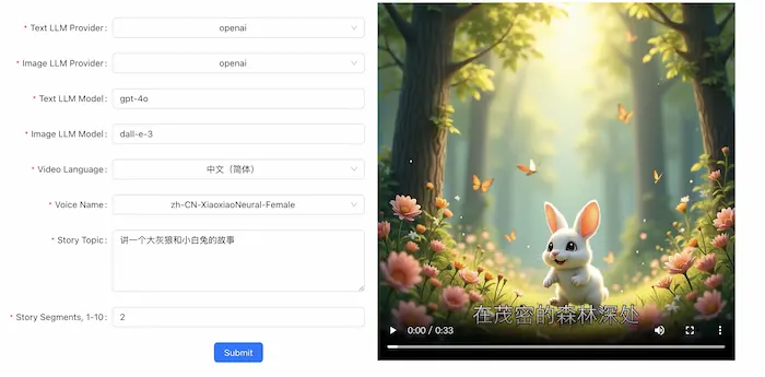 图片[38]| 科技爱好者周刊（第 335 期）：年底的未来已来| 小妖客栈