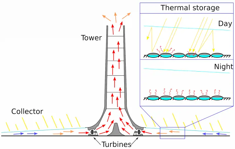 图片[43]| 科技爱好者周刊（第 336 期）：面对 AI，互联网正在衰落| 小妖客栈