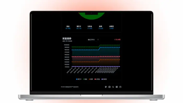 图片[28]| 科技爱好者周刊（第 336 期）：面对 AI，互联网正在衰落| 小妖客栈
