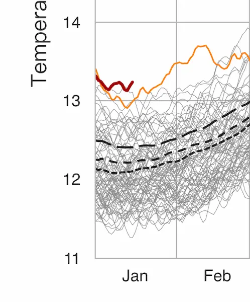 图片[5]| 科技爱好者周刊（第 336 期）：面对 AI，互联网正在衰落| 小妖客栈