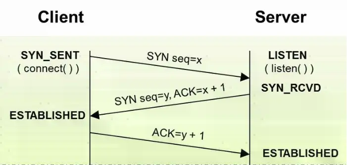 图片[19]| 科技爱好者周刊（第 336 期）：面对 AI，互联网正在衰落| 小妖客栈
