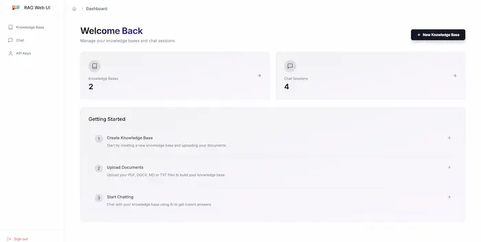 图片[35]| 科技爱好者周刊（第 337 期）：互联网创业几乎没了| 小妖客栈