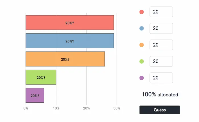 图片[42]| 科技爱好者周刊（第 338 期）：重新思考 6G| 小妖客栈