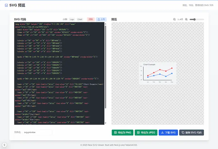 图片[31]| 科技爱好者周刊（第 339 期）：代币是什么| 小妖客栈