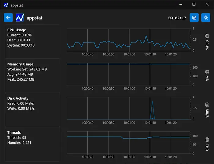 图片[29]| 科技爱好者周刊（第 340 期）：技术炒作三十年| 小妖客栈