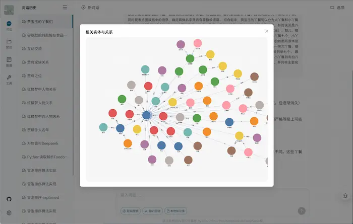 图片[38]| 科技爱好者周刊（第 340 期）：技术炒作三十年| 小妖客栈