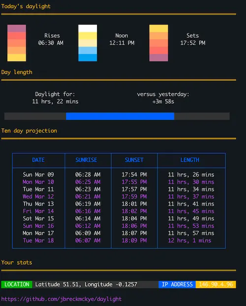 图片[28]| 科技爱好者周刊（第 342 期）：面试的 AI 作弊——用数字人去面试| 小妖客栈
