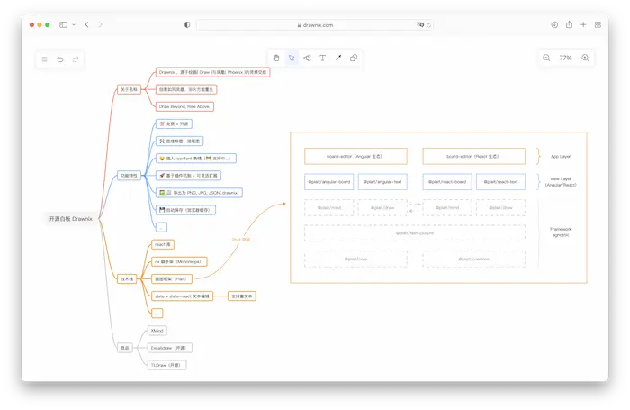 图片[23]| 科技爱好者周刊（第 343 期）：如何阻止 AI 爬虫| 小妖客栈