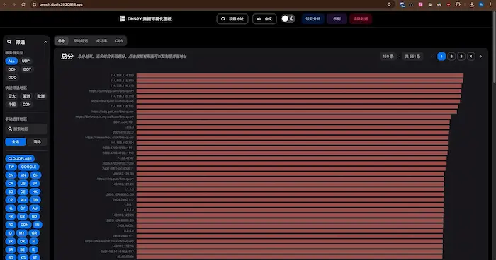 图片[35]| 科技爱好者周刊（第 343 期）：如何阻止 AI 爬虫| 小妖客栈