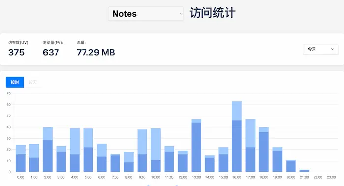 图片[22]| 科技爱好者周刊（第 344 期）：制造业正在“零工化”| 小妖客栈