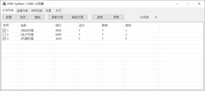 图片[25]| 科技爱好者周刊（第 344 期）：制造业正在“零工化”| 小妖客栈