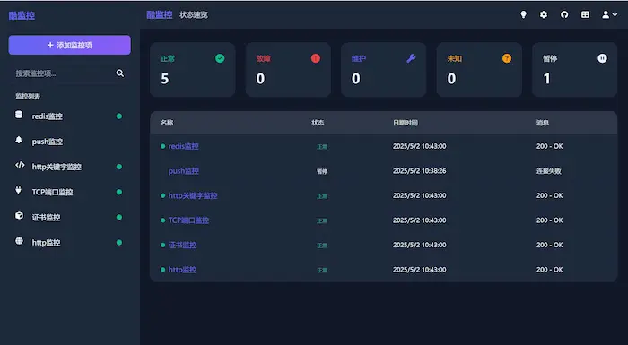 图片[30]| 科技爱好者周刊（第 347 期）：冷启动的破解之道| 小妖客栈