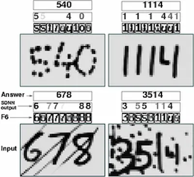 图片[5]| 科技爱好者周刊（第 349 期）：神经网络算法的发明者| 小妖客栈