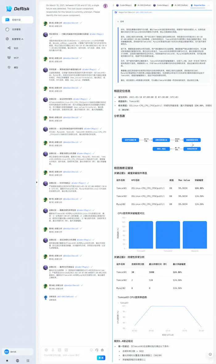 图片[28]| 科技爱好者周刊（第 350 期）：Java 三十周年| 小妖客栈