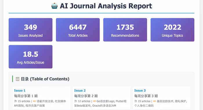 图片[29]| 科技爱好者周刊（第 350 期）：Java 三十周年| 小妖客栈