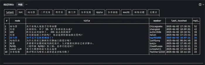 图片[26]| 科技爱好者周刊（第 351 期）：GitHub Issues（几乎）是最好的笔记应用| 小妖客栈